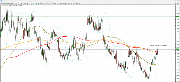 Click to Enlarge

Name: AUDNZD Daily.PNG
Size: 96 KB