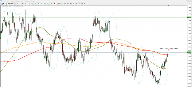 Click to Enlarge

Name: AUDNZD Daily.PNG
Size: 96 KB