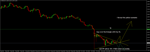 Click to Enlarge

Name: gbpusd-h4-forex-capital-markets.png
Size: 38 KB