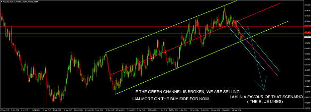 Click to Enlarge

Name: nzdusd-d1-forex-capital-markets.png
Size: 74 KB