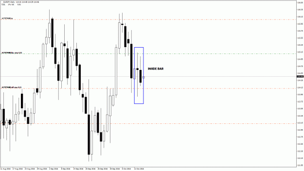 Click to Enlarge

Name: EURJPY D1 2016.10.17 00.43.09 (Manual).gif
Size: 30 KB
