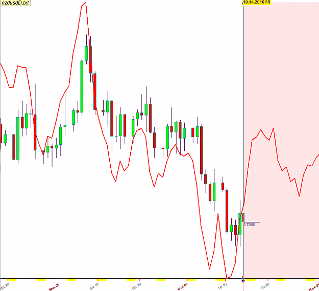Click to Enlarge

Name: nzdusd 10-16-16 1 FC.png
Size: 31 KB