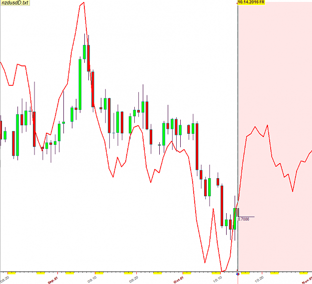 Click to Enlarge

Name: nzdusd 10-16-16 1 FC.png
Size: 31 KB