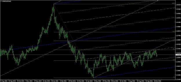Click to Enlarge

Name: UC daily.jpg
Size: 136 KB
