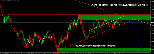 Click to Enlarge

Name: audusd-d1-forex-capital-markets-2.png
Size: 77 KB