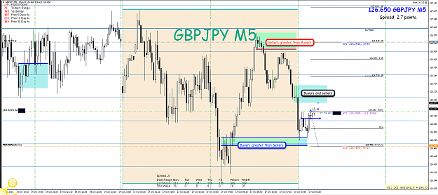 Click to Enlarge

Name: 17th oct GBP:JPY M5 Long Trade.png
Size: 109 KB