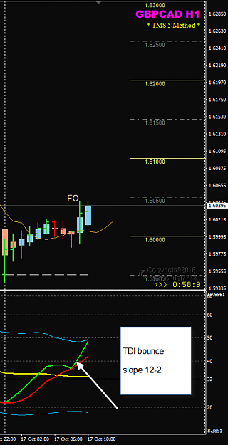 Click to Enlarge

Name: GBPCAD Oct 17 H1 LO candle.png
Size: 23 KB