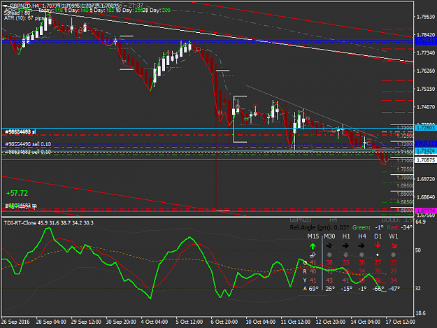 Click to Enlarge

Name: gbpnzd-h4-admiral-markets-2SHORTEK.png
Size: 47 KB