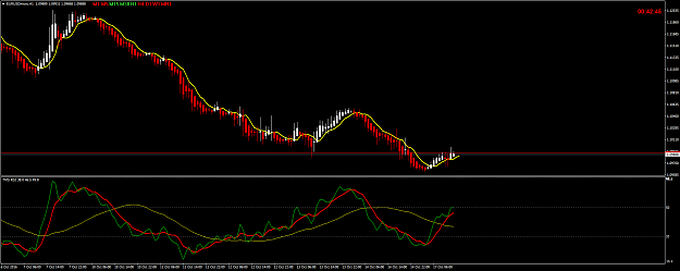 Click to Enlarge

Name: EURUSDmicroH1.png
Size: 51 KB