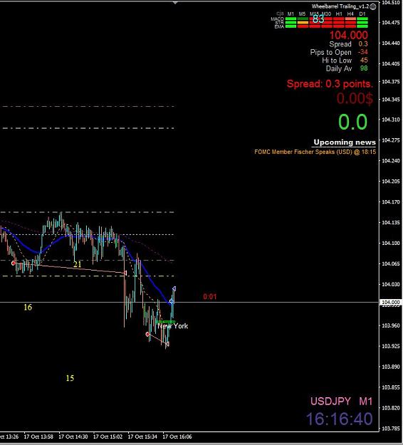 Click to Enlarge

Name: 17-10-2016 15-17 USDJPY.jpg
Size: 82 KB