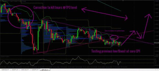Click to Enlarge

Name: GBPUSD 10-17-2016.gif
Size: 77 KB