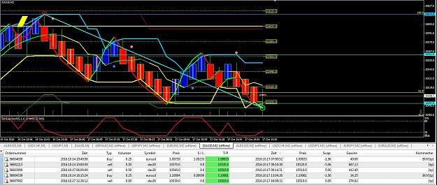 Click to Enlarge

Name: ZZ_Renko_10.17_2.JPG
Size: 225 KB