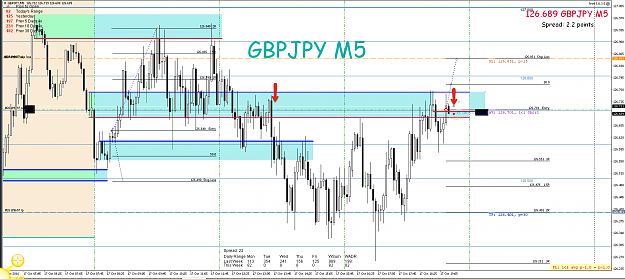 Click to Enlarge

Name: 17th Oct 16 GBP:JPY M5 Short Trade.png
Size: 103 KB