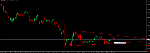 Click to Enlarge

Name: eurjpy-d1-forex-capital-markets-2.png
Size: 40 KB