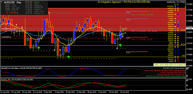 Click to Enlarge

Name: audusd-d1-fx-choice-limited-2.png
Size: 61 KB