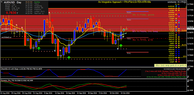 Click to Enlarge

Name: audusd-d1-fx-choice-limited-2.png
Size: 61 KB