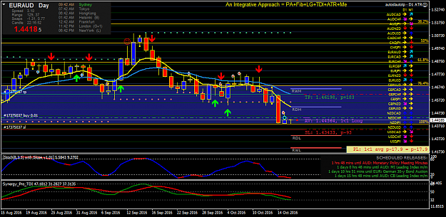 Click to Enlarge

Name: euraud-d1-fx-choice-limited.png
Size: 57 KB