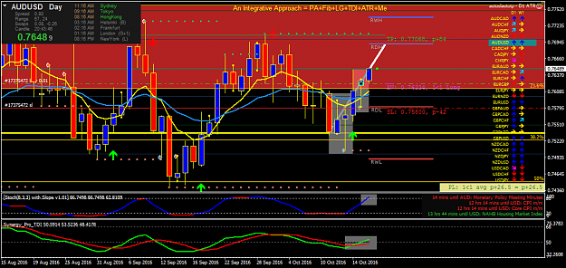 Click to Enlarge

Name: audusd-d1-fx-choice-limited-5.png
Size: 65 KB