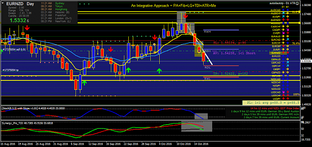 Click to Enlarge

Name: eurnzd-d1-fx-choice-limited-2.png
Size: 60 KB