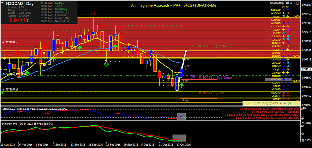 Click to Enlarge

Name: nzdcad-d1-fx-choice-limited.png
Size: 58 KB
