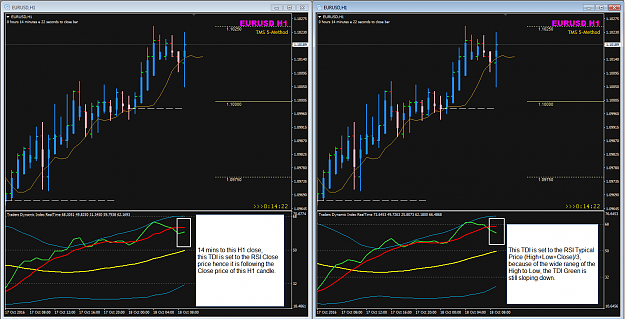 Click to Enlarge

Name: EURUSD Oct 18 H1 TDI compare Typical vs Close.png
Size: 48 KB