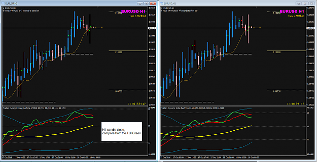 Click to Enlarge

Name: EURUSD Oct 18 H1 TDI compare Typical vs Close_2.png
Size: 41 KB