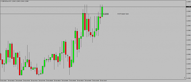 Click to Enlarge

Name: GBPUSD.ecnM5andagainmaybe.png
Size: 37 KB