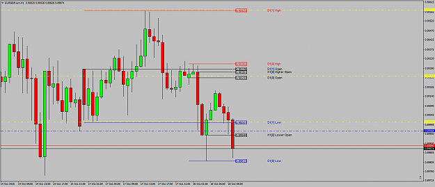 Click to Enlarge

Name: EURGBP.ecnH1pushingtheboundaries18thoct.png
Size: 44 KB