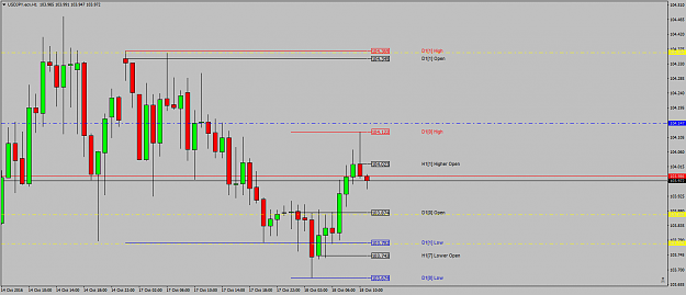 Click to Enlarge

Name: USDJPY.ecnH1onetowatch18thoct.png
Size: 41 KB