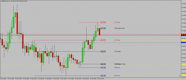 Click to Enlarge

Name: GBPJPY.ecnH1showsasimilarprofile18thoct.png
Size: 41 KB