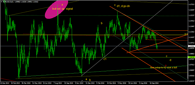 Click to Enlarge

Name: EURUSDDaily.png
Size: 54 KB