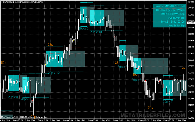 Click to Enlarge

Name: sq-dynamic-breakout-box.png
Size: 26 KB