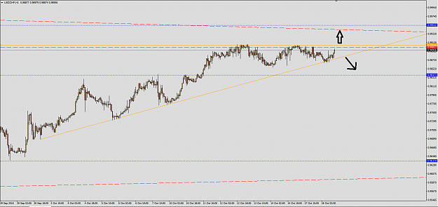 Click to Enlarge

Name: usdchf.png
Size: 33 KB