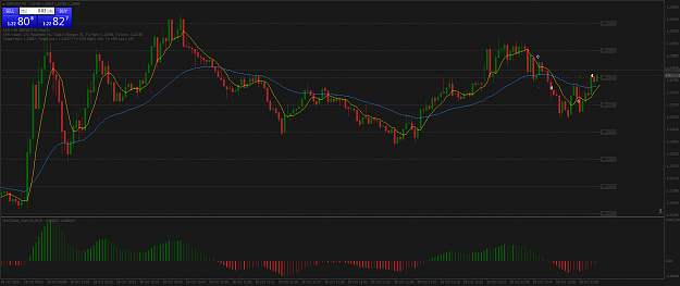 Click to Enlarge

Name: gbpusd-m1-forex-capital-markets-2.png
Size: 66 KB