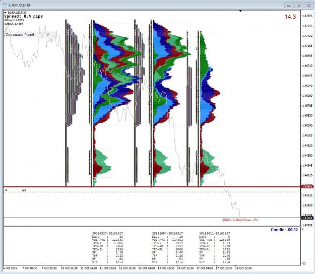 Click to Enlarge

Name: euraud.JPG
Size: 230 KB