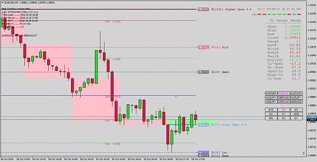 Click to Enlarge

Name: EURUSDM5+1.png
Size: 52 KB