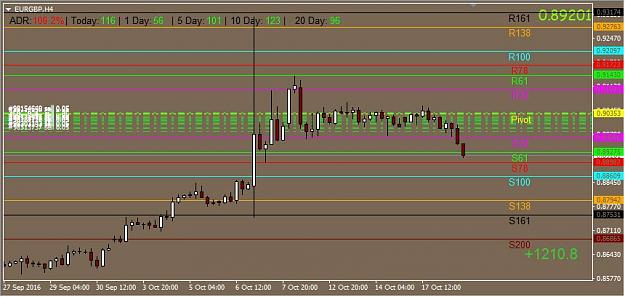 Click to Enlarge

Name: EURGBP closing.jpg
Size: 79 KB