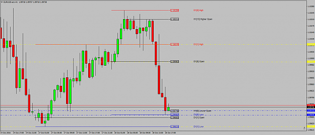 Click to Enlarge

Name: EURUSD.ecnH1rightonthepivots.png
Size: 44 KB