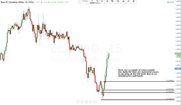 Click to Enlarge

Name: euraud goke 2.PNG
Size: 69 KB