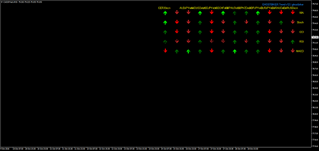 Click to Enlarge

Name: CADJPYecnM15.png
Size: 30 KB