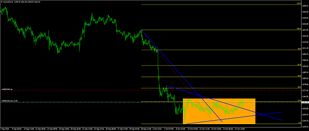 Click to Enlarge

Name: xauusd-h1-ads-securities-llc.png
Size: 42 KB