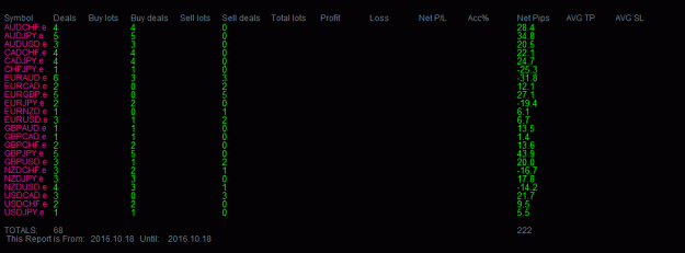 Click to Enlarge

Name: Prtscr_AUDUSD.e_M30_19-44-25.gif
Size: 14 KB
