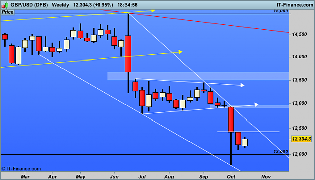 Click to Enlarge

Name: USD w1  (DFB).png
Size: 34 KB