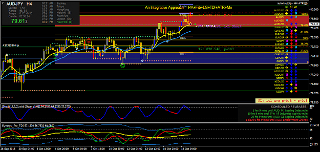 Click to Enlarge

Name: audjpy-h4-fx-choice-limited.png
Size: 60 KB