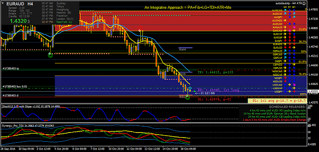 Click to Enlarge

Name: euraud-h4-fx-choice-limited.png
Size: 61 KB