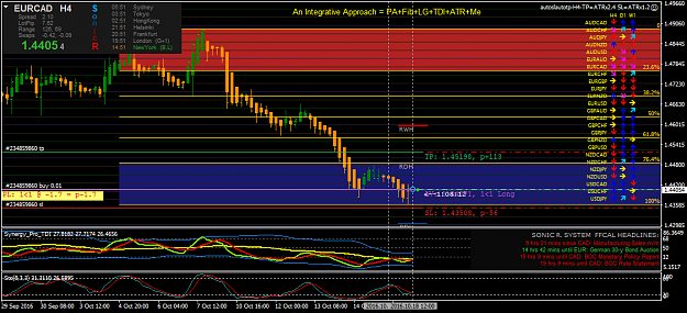 Click to Enlarge

Name: eurcad-h4-oanda-division1.png
Size: 55 KB