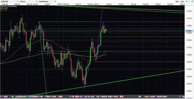Click to Enlarge

Name: AUDUSD4H.JPG
Size: 239 KB