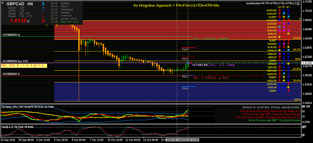 Click to Enlarge

Name: gbpcad-h4-oanda-division1.png
Size: 54 KB