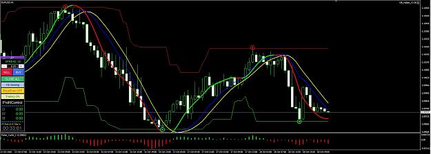 Click to Enlarge

Name: ZZ_100Pips_10.18_2.JPG
Size: 166 KB