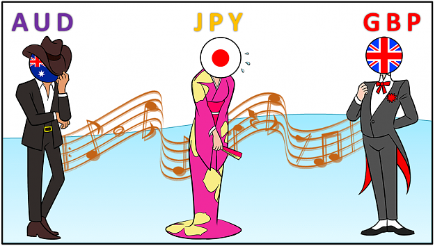 Click to Enlarge

Name: AUD-JPY-GBP-cartoon-Australia-Japan-UK-flag-head-man-woman-clipart.png
Size: 96 KB